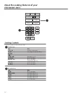 Preview for 12 page of GE DVM7195 Use And Care Manual