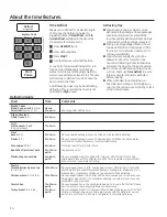 Preview for 14 page of GE DVM7195 Use And Care Manual