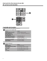 Preview for 40 page of GE DVM7195 Use And Care Manual