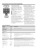 Preview for 42 page of GE DVM7195 Use And Care Manual