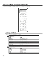 Предварительный просмотр 10 страницы GE DVM7195EKES Owner'S Manual