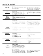 Предварительный просмотр 20 страницы GE DVM7195EKES Owner'S Manual