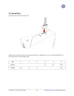 Preview for 21 page of GE e-terrapowercom Installation Manual