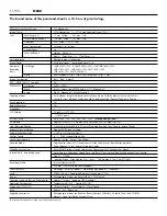 Preview for 2 page of GE E1030 Specifications