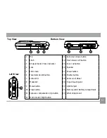 Preview for 21 page of GE E1055W User Manual