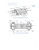 Preview for 7 page of GE E4H-16K Operation And Maintenance Manual