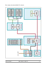 Preview for 17 page of GE eBike BASIC Service Manual