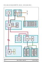 Preview for 18 page of GE eBike BASIC Service Manual