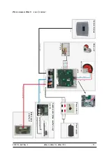 Preview for 19 page of GE eBike BASIC Service Manual