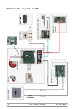 Preview for 20 page of GE eBike BASIC Service Manual