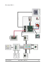 Preview for 21 page of GE eBike BASIC Service Manual