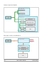 Preview for 36 page of GE eBike BASIC Service Manual