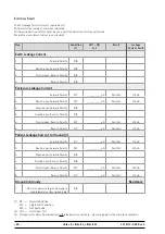 Preview for 80 page of GE eBike BASIC Service Manual