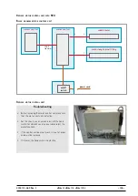 Preview for 105 page of GE eBike BASIC Service Manual