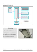 Preview for 126 page of GE eBike BASIC Service Manual