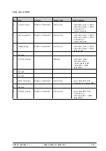 Preview for 137 page of GE eBike BASIC Service Manual