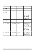 Preview for 138 page of GE eBike BASIC Service Manual