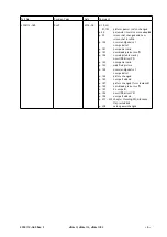 Preview for 5 page of GE eBike II Series Service Manual