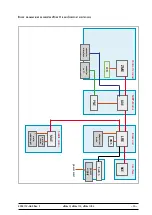 Preview for 15 page of GE eBike II Series Service Manual