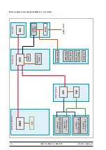 Preview for 16 page of GE eBike II Series Service Manual