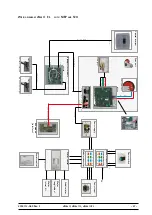 Preview for 27 page of GE eBike II Series Service Manual