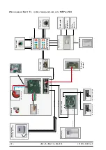 Preview for 28 page of GE eBike II Series Service Manual