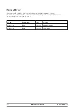 Preview for 4 page of GE eBike III basic Series Service Manual