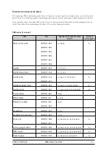 Preview for 11 page of GE eBike III basic Series Service Manual