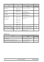 Preview for 12 page of GE eBike III basic Series Service Manual