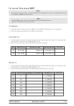 Предварительный просмотр 17 страницы GE eBike III basic Series Service Manual