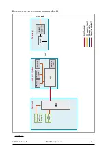 Предварительный просмотр 21 страницы GE eBike III basic Series Service Manual