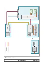 Предварительный просмотр 22 страницы GE eBike III basic Series Service Manual