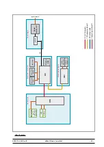 Предварительный просмотр 23 страницы GE eBike III basic Series Service Manual