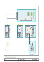 Предварительный просмотр 24 страницы GE eBike III basic Series Service Manual