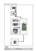 Предварительный просмотр 25 страницы GE eBike III basic Series Service Manual