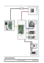 Предварительный просмотр 26 страницы GE eBike III basic Series Service Manual