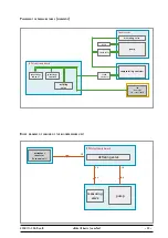 Preview for 33 page of GE eBike III basic Series Service Manual