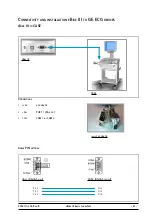 Preview for 81 page of GE eBike III basic Series Service Manual