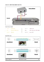 Preview for 89 page of GE eBike III basic Series Service Manual