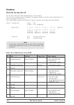 Preview for 94 page of GE eBike III basic Series Service Manual