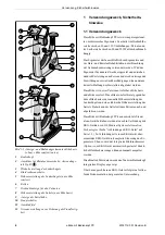 Preview for 8 page of GE eBike with Control Terminal PC Operator'S Manual