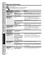 Предварительный просмотр 34 страницы GE ECBP82 Owner'S Manual And Installation Instructions