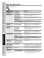 Предварительный просмотр 36 страницы GE ECBP82 Owner'S Manual And Installation Instructions