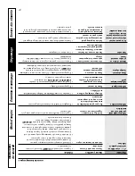 Предварительный просмотр 52 страницы GE ECBP82 Owner'S Manual And Installation Instructions