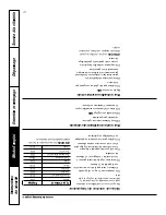 Предварительный просмотр 68 страницы GE ECBP82 Owner'S Manual And Installation Instructions