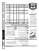 Предварительный просмотр 76 страницы GE ECBP82 Owner'S Manual And Installation Instructions