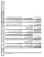 Предварительный просмотр 46 страницы GE ECBS68 Owner'S Manual