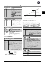 Preview for 42 page of GE Ecomagination AF-600 FP Programming Manual