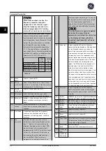 Preview for 45 page of GE Ecomagination AF-600 FP Programming Manual