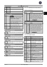 Preview for 46 page of GE Ecomagination AF-600 FP Programming Manual